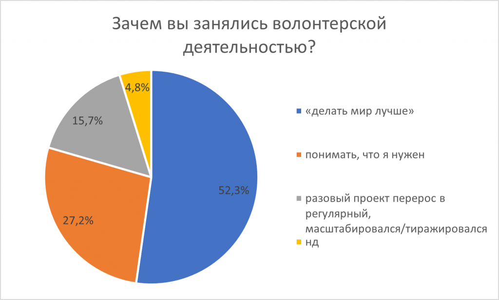 Рисунок12.png