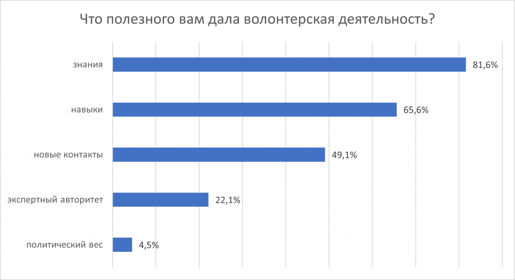Рисунок13.png