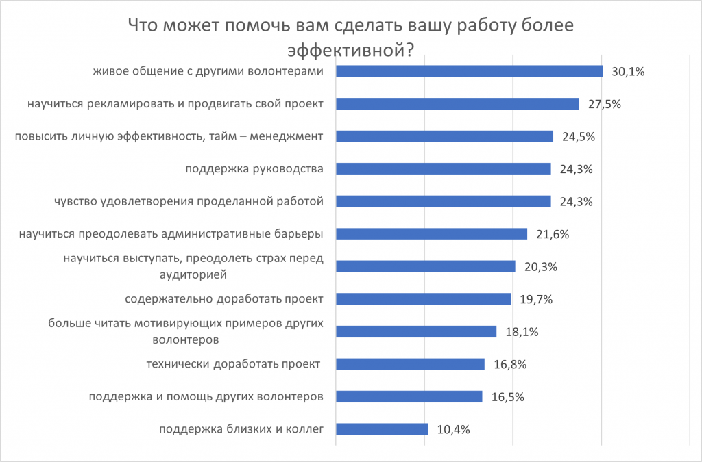 Рисунок11.png